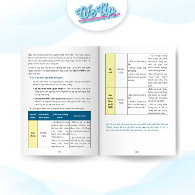 Combo 2 sách: 10 chỉ số quyết định số phận doanh nghiệp và 8 cách huy động vốn dành cho doanh nghiệp (Combo/lẻ)