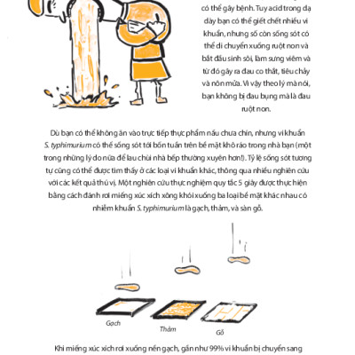 Hỏi "Lạ Độc" - Đáp Khoa Học: Những Thắc Mắc Lạ Lùng, Những Tin Đồn Dai Dẳng Và Những Hiện Tượng Khó Giải Thích Nhất Thế Giới