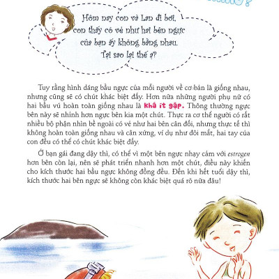 Cẩm Nang Bé Gái Tuổi Dậy Thì - Quyển 1: 160 Câu Hỏi - Đáp Về Sinh Lí Bạn Gái Tuổi Dậy Thì (Tái Bản 2019)