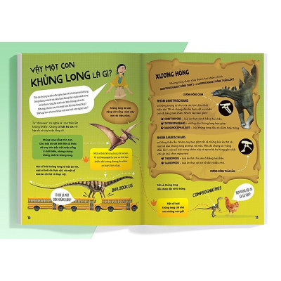 Big Bang - Bách Khoa Và Khám Phá