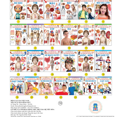 Cơ Thể Của Tôi Hoạt Động Như Thế Nào - Hệ Tiêu Hóa