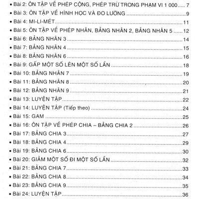 Hướng Dẫn Giải Bài Tập Toán Lớp 3 (Dùng Kèm SGK Cánh Diều) - HA