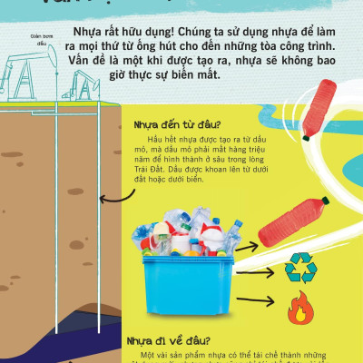 Recycle And Remake - Những Ý Tưởng Sáng Tạo Biến Cũ Thành Mới