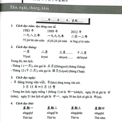 Sách - Học Ngữ Pháp Tiếng Hoa Thật Đơn Giản (Tái Bản 2024)