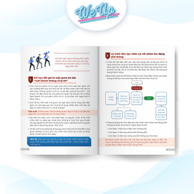 Sách - Full bộ mẫu đào tạo nhân sự trong 4 tháng đầu làm việc (Dành cho doanh nghiệp vừa và nhỏ, hộ kinh doanh)