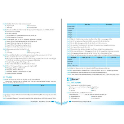 Phát Triển Năng Lực Ngữ Văn 10 (Theo Chương Trình GDPT Mới)