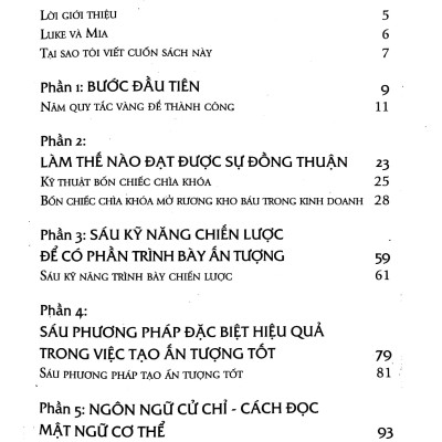 Câu Hỏi Là Câu Trả Lời (Tái Bản 2021)