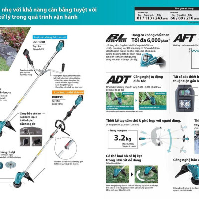 MÁY CẮT CỎ DÙNG PIN (230MM/255MM/300MM)(18V) MAKITA DUR190LZX1 (KHÔNG KÈM PIN VÀ SẠC) - HÀNG CHÍNH HÃNG
