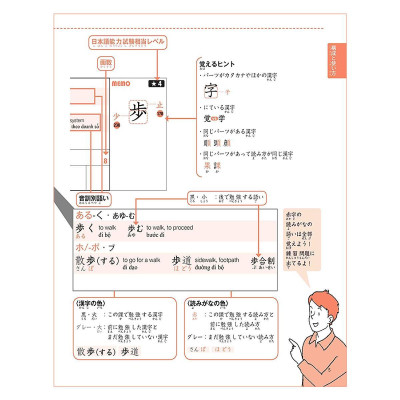 Sách - Practical Kanji Vol.2 - 500 Chữ Kanji Cơ Bản Vol.2