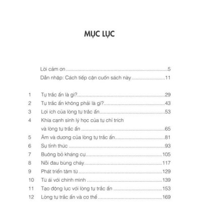 Sách - Trắc ẩn với chính mình: Chấp nhận bản thân, xây dựng sức mạnh nội tại và phát triển rực rỡ (Nhã Nam HCM)