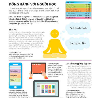 Bách Khoa Thư Về Phát Triển Kỹ Năng - Học Tập