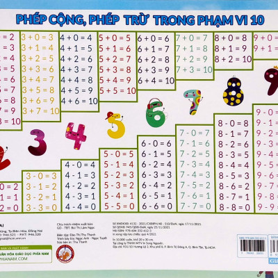 Bảng Âm Vần - Bộ Chân Trời Sáng Tạo