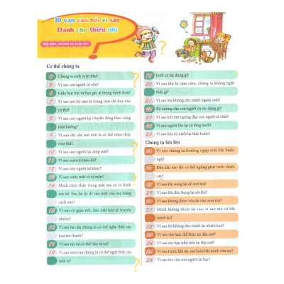 Sách 10 Vạn Câu Hỏi Vì Sao - Đôi Mắt Mồ Hôi Và Giấc Mơ - Minh Long