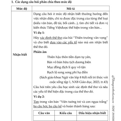 Bồi Dưỡng Kĩ Năng Đọc Và Viết Ngữ Văn 8