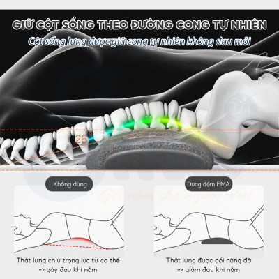 Đệm kê lưng chống thoát vị đĩa đệm EMA tích hợp massage rung & chườm nóng, gối kê lưng giảm đau lưng, tăng tuần hoàn máu