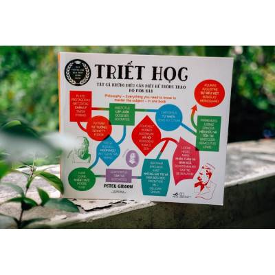 Sách Triết học Tất cả những điều cần biết để thông thạo bộ môn này - Nhã Nam - BẢN QUYỀN