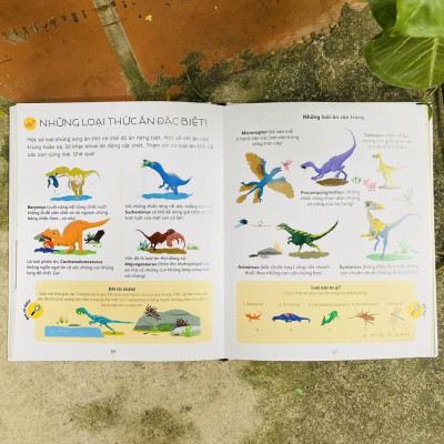 Bách khoa thư tiểu học Larousse - Khủng long (Bìa cứng) -  Bản Quyền