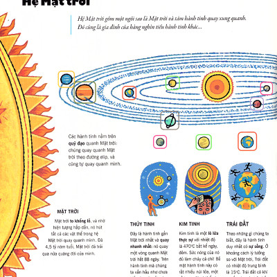 Bách Khoa Thư Thế Hệ Mới ( Tặng Boookmark Sáng Tạo )