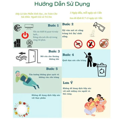 Diệt Côn Trùng Gián, Kiến, Kiến Ba Khoang, Muỗi, Ruồi, Mọt 100% Sinh Học Thảo Mộc Hương Sả Chanh Chai Xịt 500ml An Toàn Cho Sức Khỏe Em Bé Và Người Già