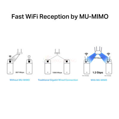 Card mạng PCIe Wifi Mercusys Bluetooth AC1200 MA30E - Hàng chính hãng