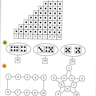 Nâng Cao Và Phát Triển Toán 1 Phiên Bản Mới Nhất
