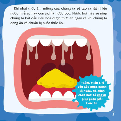 Có Thể Bạn Chưa Biết- Vì Sao Chúng Ta... Chảy Nước Miếng?