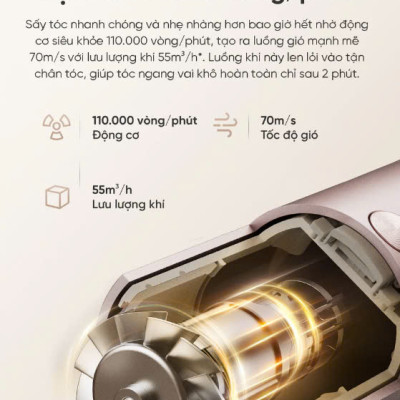 Mấy Sấy Tóc Dreame Hair Glory Pro Bản Quốc Tế (Bảo Hành 24 Tháng)- Hàng Chính Hãng