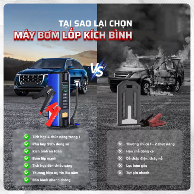 Bơm Lốp, Kích Bình Ô Tô, Xe Máy 4in1 GDV TS03 Pin LI-PO 12000mAh Kiêm Sạc Dự Phòng, Đèn Pin Chiếu Sáng - Hàng Chính Hãng