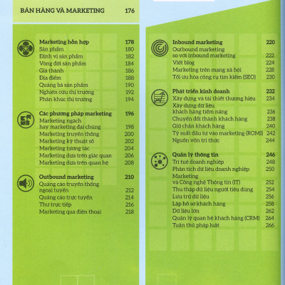 How Business Works - Hiểu Hết Về Kinh Doanh