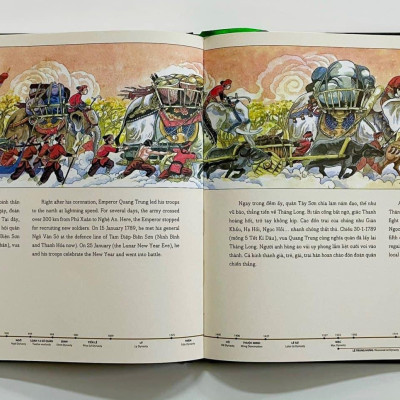 Lược Sử Nước Việt Bằng Tranh - Viet Nam - A Brief History In Pictures (Ấn Phẩm Kỉ Niệm 60 Năm Thành Lập NXB Kim Đồng)