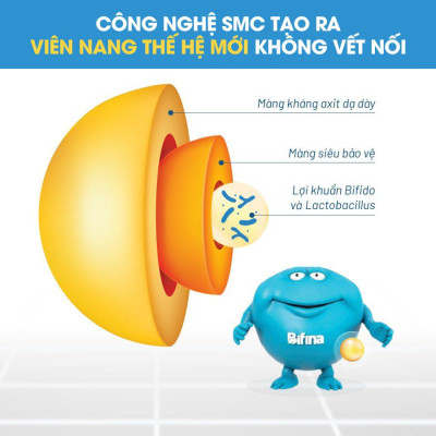 Men vi sinh Bifina Nhật Bản Loại EX - Hộp 30 gói - Hỗ trợ hội chứng ruột kích thích, đại tràng co thắt