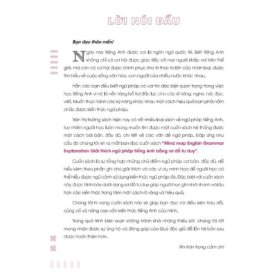 Sách - Giải Thích Ngữ Pháp Tiếng Anh Bằng Sơ Đồ Tư Duy - MCBooks