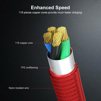 Cáp sạc USB Type-C cho Nintendo Switch Fast Game Console Đường sạc dài 5ft (Xanh lam)