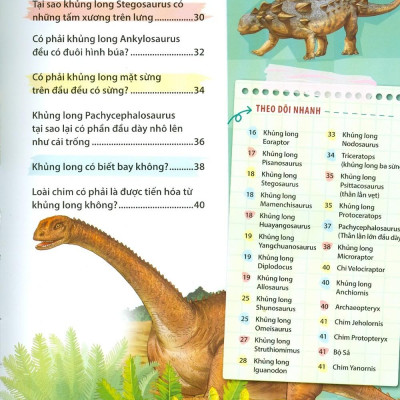 Kiến Thức Về Khủng Long - Người Khủng Long Có Tồn Tại Thật Không ? Sự Tiến Hóa Và Phân Loại Khủng Long