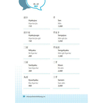 Sách - Tự Học Tiếng Nhật Cấp Tốc Trong 30 Ngày - Minh Thắng