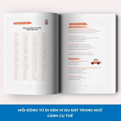 Sách - Tự Học Tiếng Hàn Dành Cho Người Mới Bắt Đầu + 15 Phút Tự Học Tiếng Hàn Mỗi Ngày - MCBooks