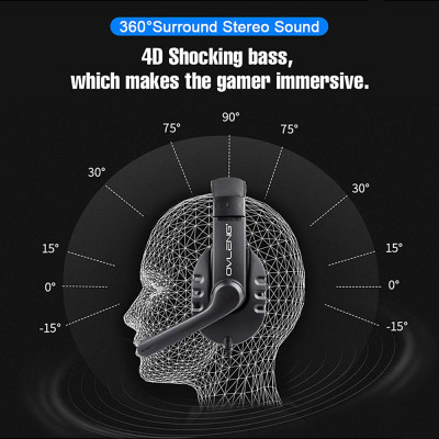 Tai nghe chơi game 3,5 mm VLENG P3 có micrô có thể điều chỉnh cho máy tính xách tay PC