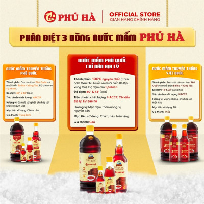 Nước mắm Phú Quốc Chỉ Dẫn Địa Lý Phú Hà 40 độ đạm - Combo 2 chai 60ml