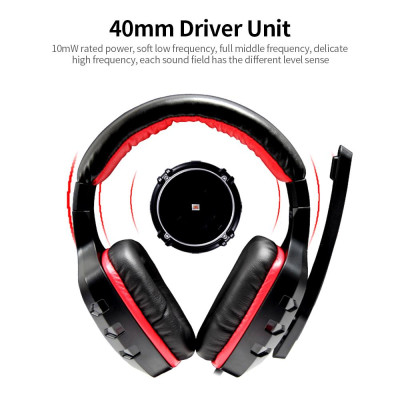 Tai nghe chơi game có dây SENICC A1S gắn trên đầu với trình điều khiển micrô giảm tiếng ồn đa hướng 40mm