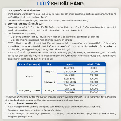 Máy giặt Aqua 8 kg AWM8-316K(B) - Bảo hành 2 năm - Hỗ trợ lắp đặt - Hàng chính hãng