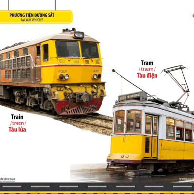 Từ Điển Bằng Tranh - Phương Tiện Giao Thông