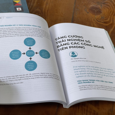 DIGITAL X – TRẢI NGHIỆM SỐ TRONG CHIẾN LƯỢC SALES & MARKETING - VSMCamp 2022 – Alphabooks –NXB Thế Giới