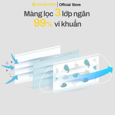 Khẩu Trang Trẻ Em Anyguard Hàn Quốc 3 Lớp Chính Hãng (Cỡ Lớn Cho Bé Dưới 13Tuổi - Hộp 50 Chiếc)-베이비 마스크 - Face Mask For Kids Under 13 yearsold-ISO 9001:2015, ISO 13485:2016, QCVN 01:2017/BTC