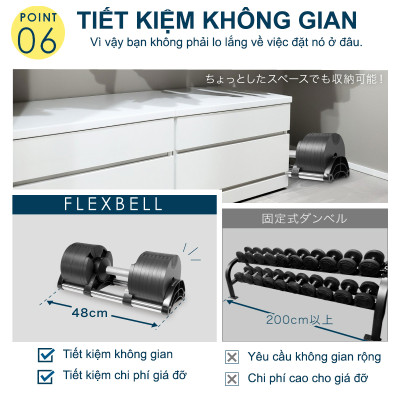 NUOBELL FLEXBELL - QUẢ TẠ TAY 36KG (16 CẤP ĐIỀU CHỈNH TRỌNG LƯỢNG) TẬP GYM TẬP THỂ DỤC TẬP TẠ TẬP LUYỆN CƠ BẮP