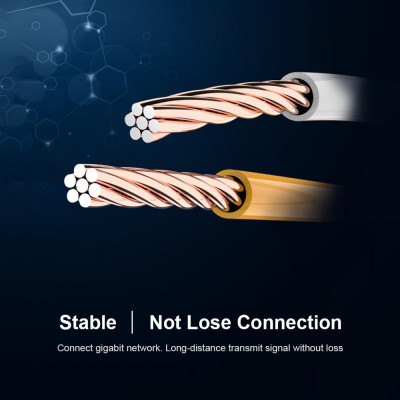 Cáp VENTION Ethernet Cat 6 Cáp mạng phẳng tốc độ nhanh Gigabit Cáp LAN RJ45 cho doanh nghiệp gia đình 40m / 131,23ft 
