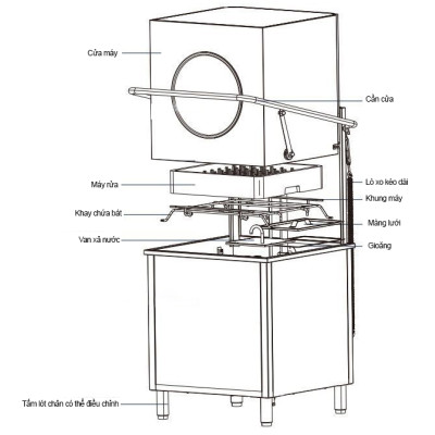 Máy rửa chén bát Rama RC15000SX công suất 15.8kW, lưu lượng nước tối thiểu 150 l/h - Hàng chính hãng