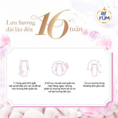 [Special Edition] Hạt Xả Thơm Quần Áo Hương nước hoa ArFUM Lưu Hương lâu, Làm Mềm Vải Và Chống Tĩnh Điện (150gr)