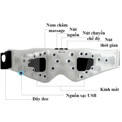 Kính Massage Thư Giãn Cho Mắt 9 Chế Độ Rung – Giảm Mỏi Mắt, Quầng Thâm, Hỗ Trợ Ngủ Ngon