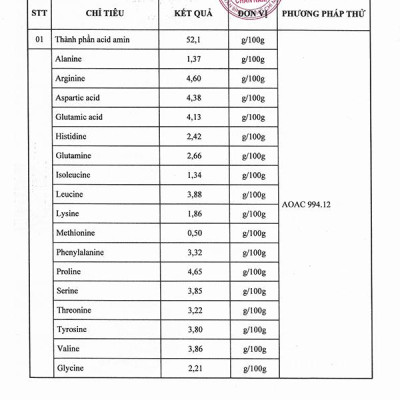 TỔ YẾN TINH CHẾ TIÊU CHUẨN 8 GRAM| YẾN SÀO NÀNG YẾN | Được khai thác tại các nhà yến lâu năm ven biển | Làm sạch bằng thủ công | Không tẩy trắng | Không tẩm đường hay muối | Khô tuyệt đối | Độ nở nhiều | Sợi yến dai giòn | Không bị tan khi chưng.