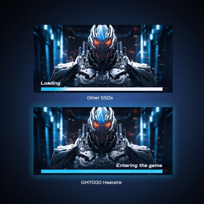 Ổ cứng SSD Acer Predator GM7000 Heatsink 512GB / 1TB / 2TB PCIe Gen 4x4, Tốc độ đọc Up to 7400 MB/s Bảo hành 5 năm Hàng chính hãng